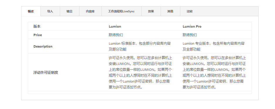 征途国际官网-钻营健全,你我一路成长